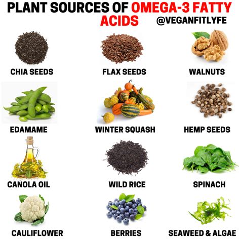 omega 3 sources vegetarian.